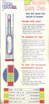 Back of package for tester