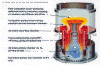 Click to Enlarge